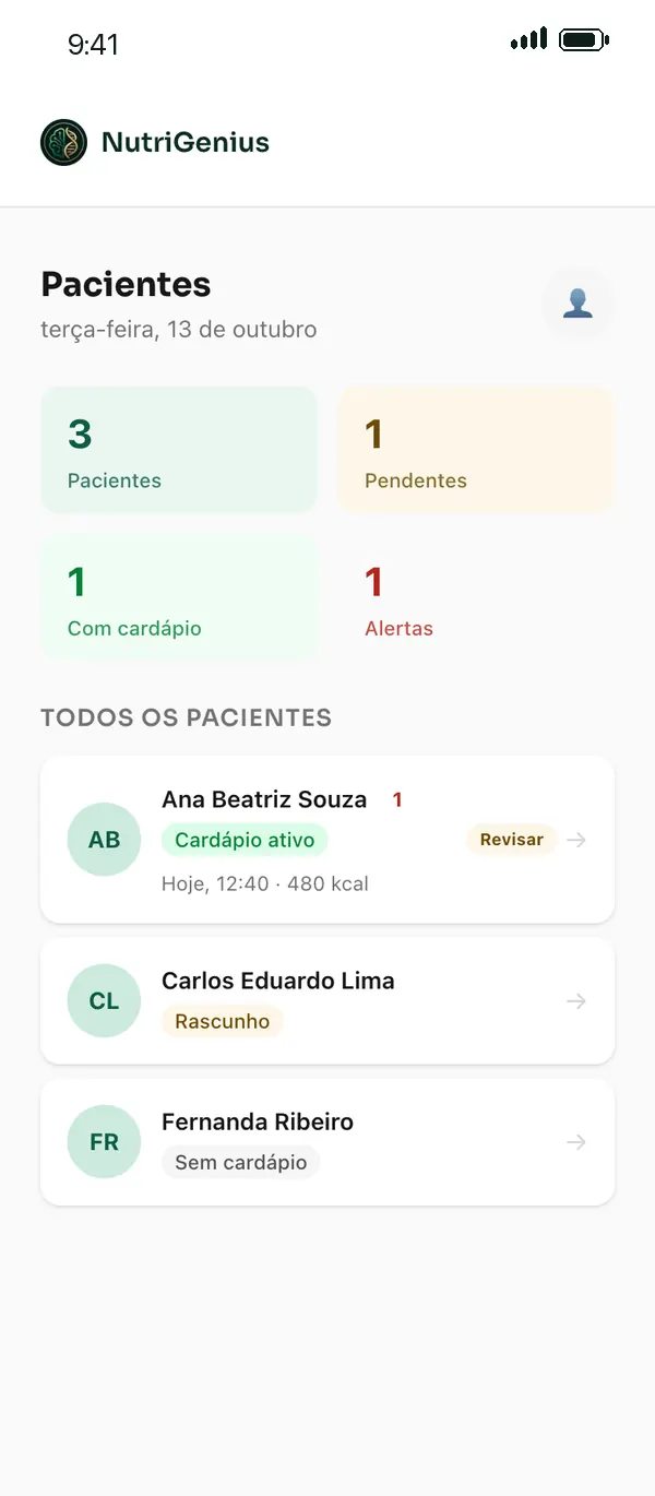 Painel com pacientes ativos, pendentes e alertas