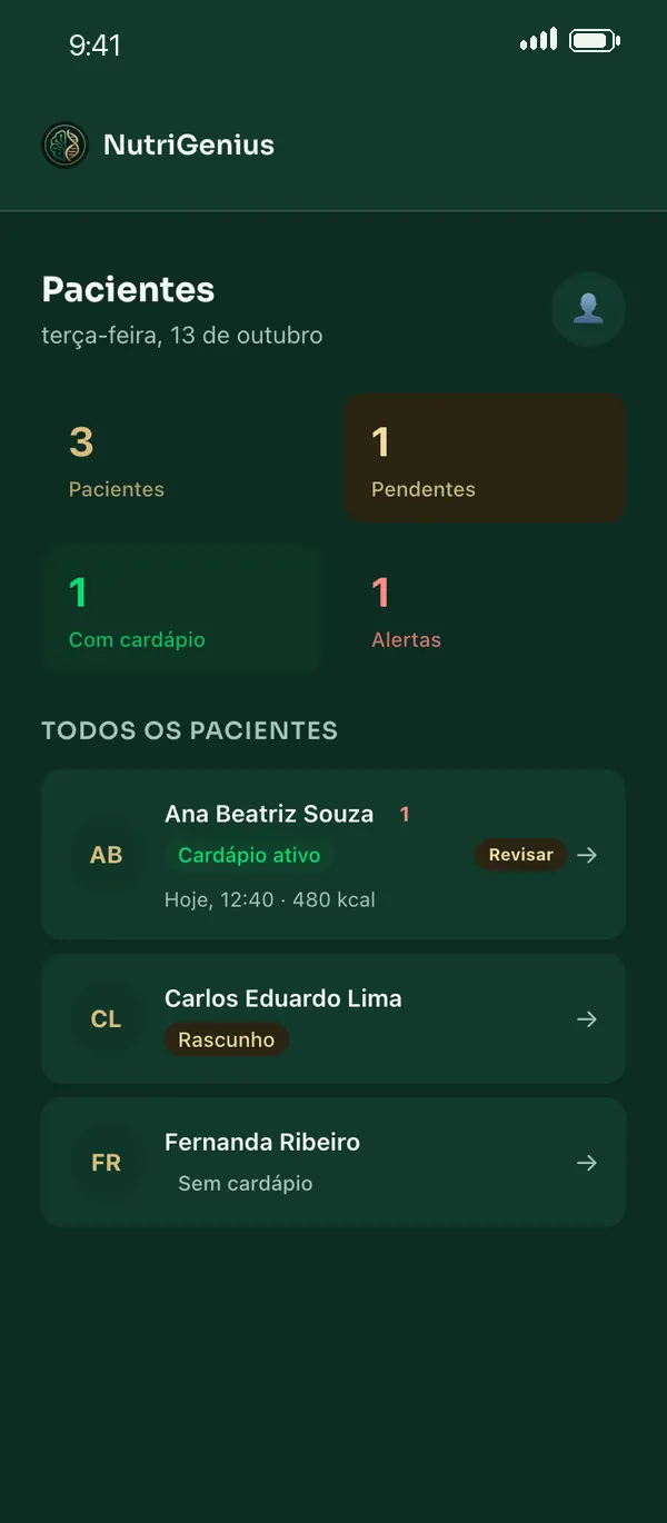 Painel com pacientes ativos, pendentes e alertas