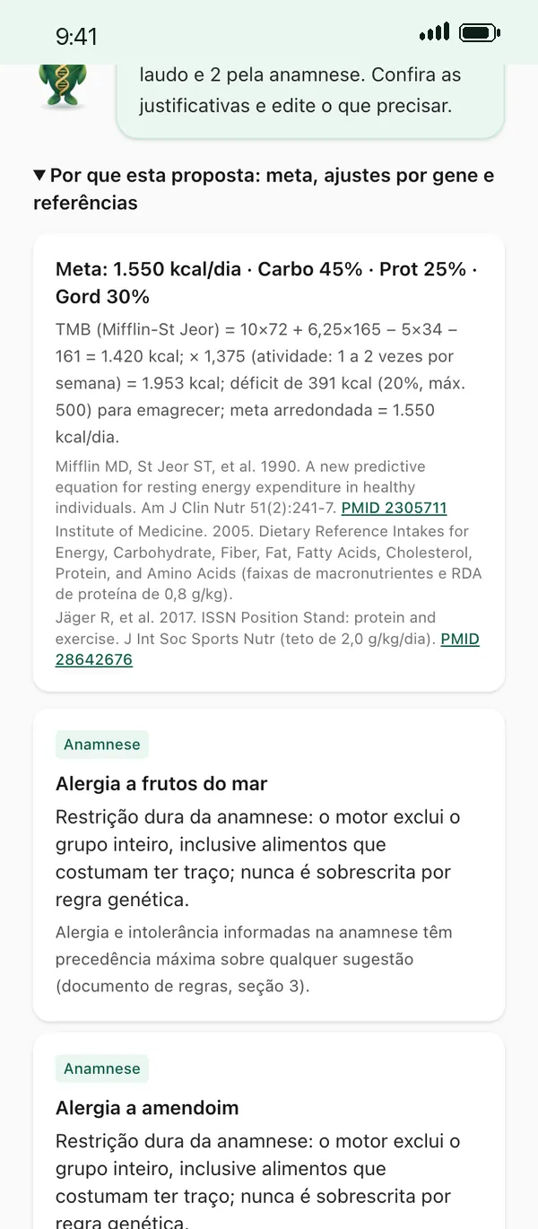Justificativa da proposta com meta calórica e referências científicas