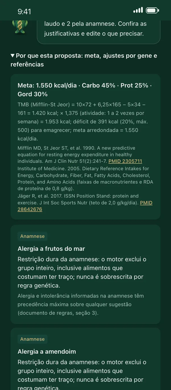 Justificativa da proposta com meta calórica e referências científicas